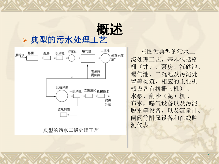 主要机械设备与仪表_第3页