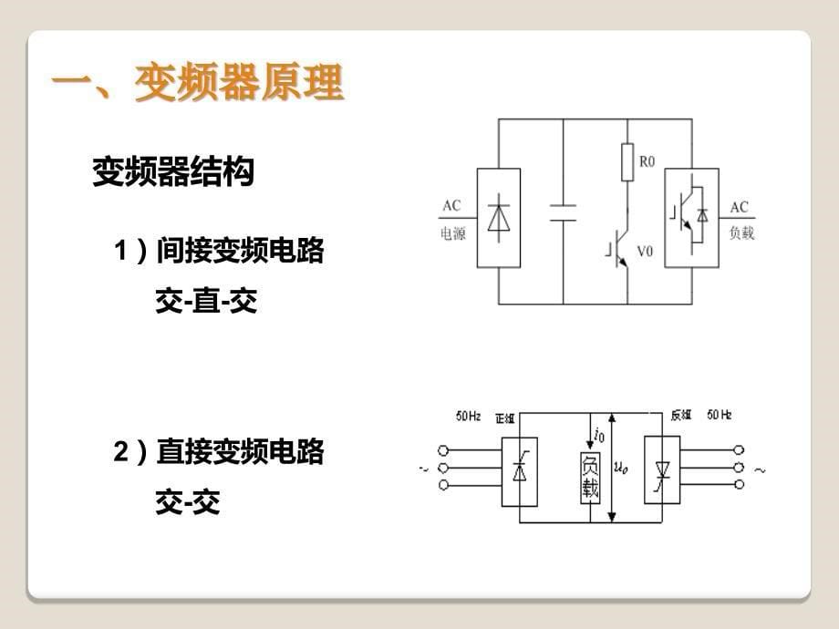 变频器原理及应用1_第5页