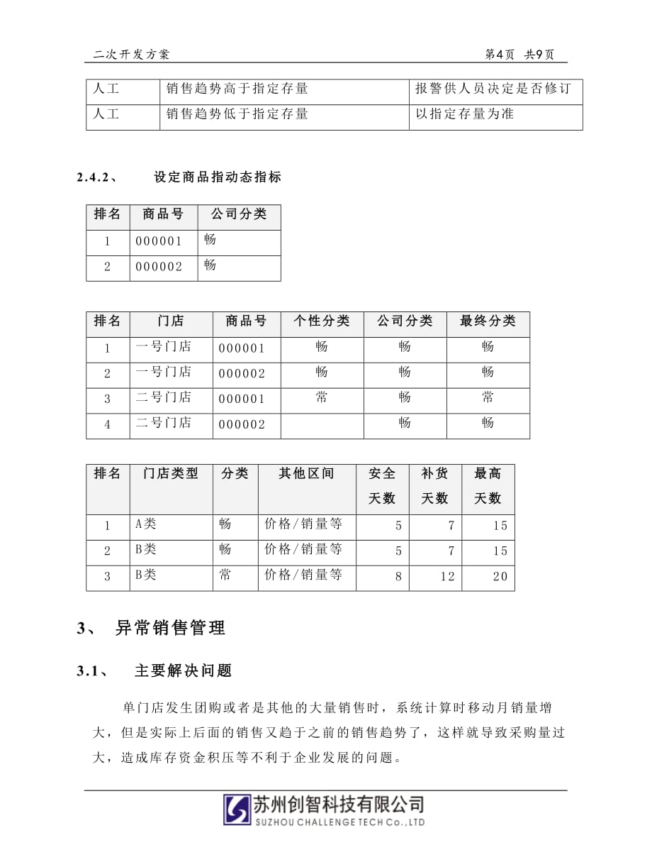 创智_drms_操作手册_自动补货_分店补货_加强个性化与智能化._第4页