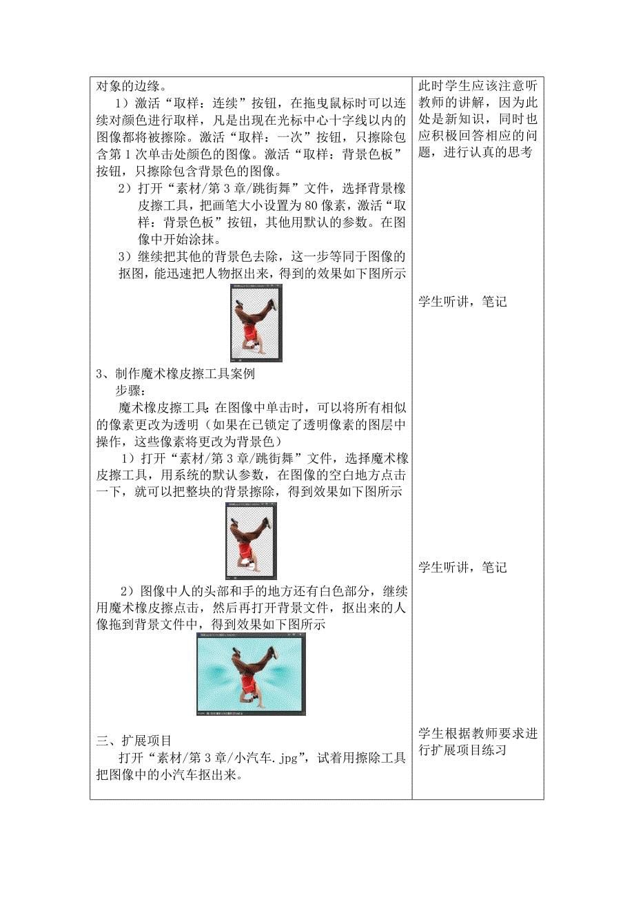 第3章 图像修饰和色彩色调的调整_第5页