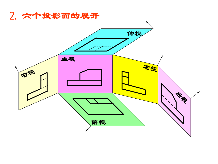 cad的课件_第4页