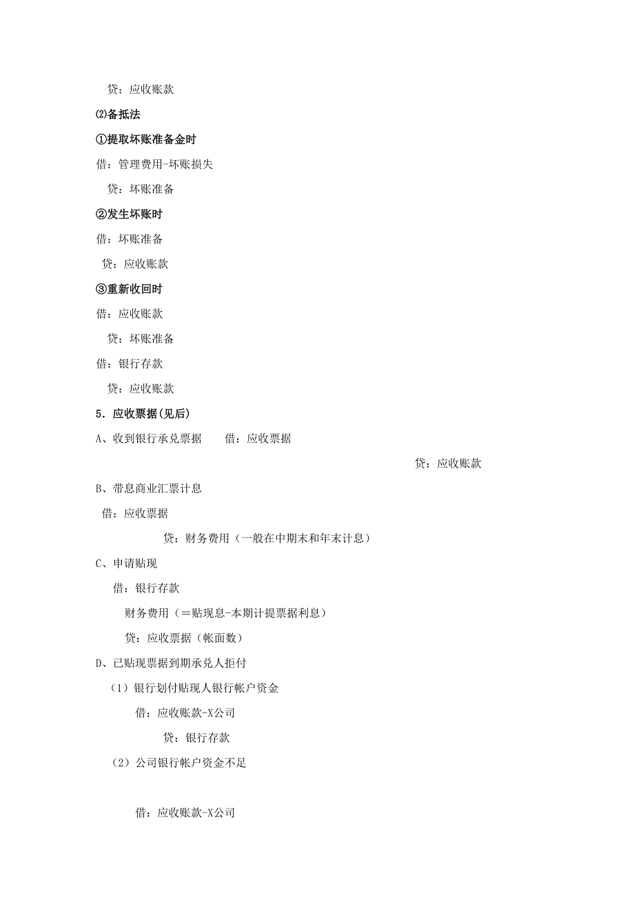 初级会计实务会计分录大全讲解._第3页