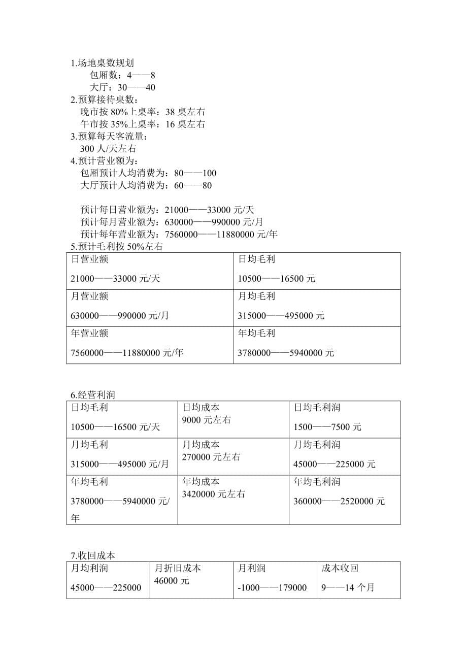 创意餐厅项目计划书._第5页