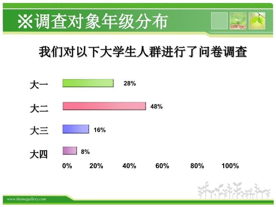 马克思主义概论演讲剖析._第5页