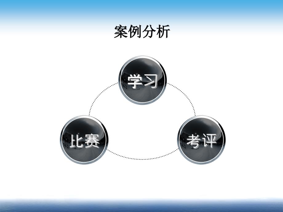 mba案例大赛分析_第2页