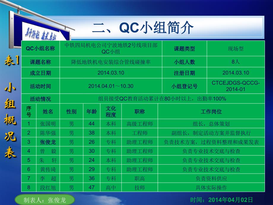 地铁机电安装管线布置_第4页