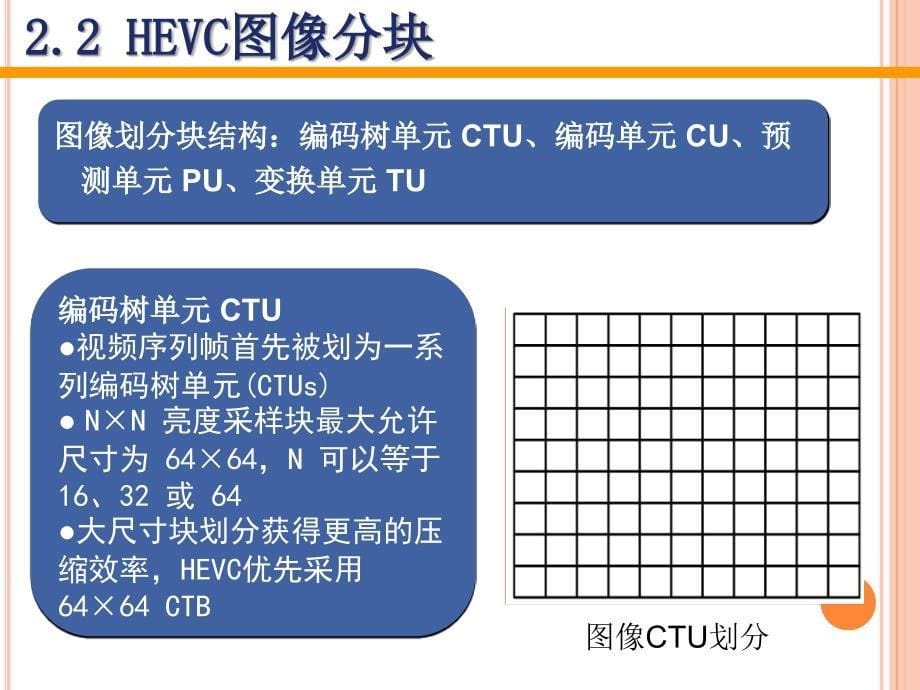 hevc帧内预测_第5页