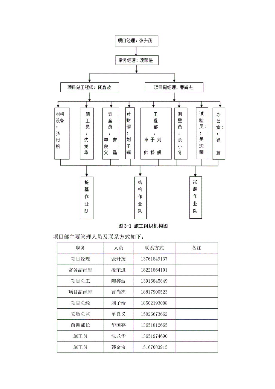 涉铁段总体施工组织设计_第4页