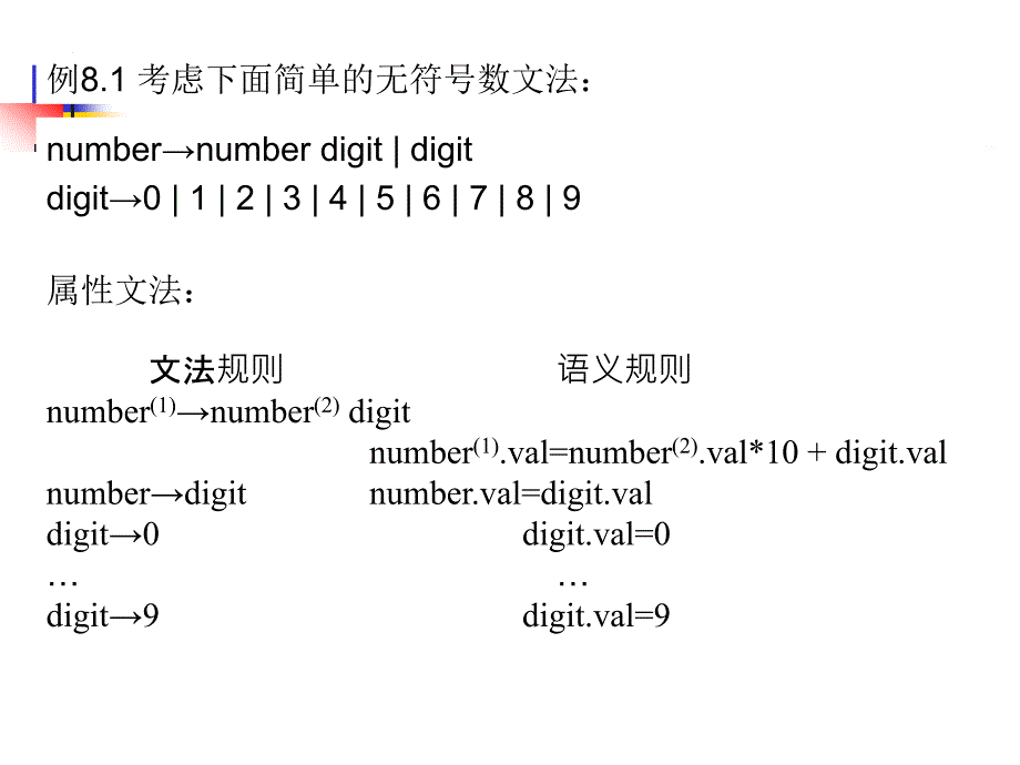 编译原理 第八章语法制导翻译与中间代码生成汇总_第3页