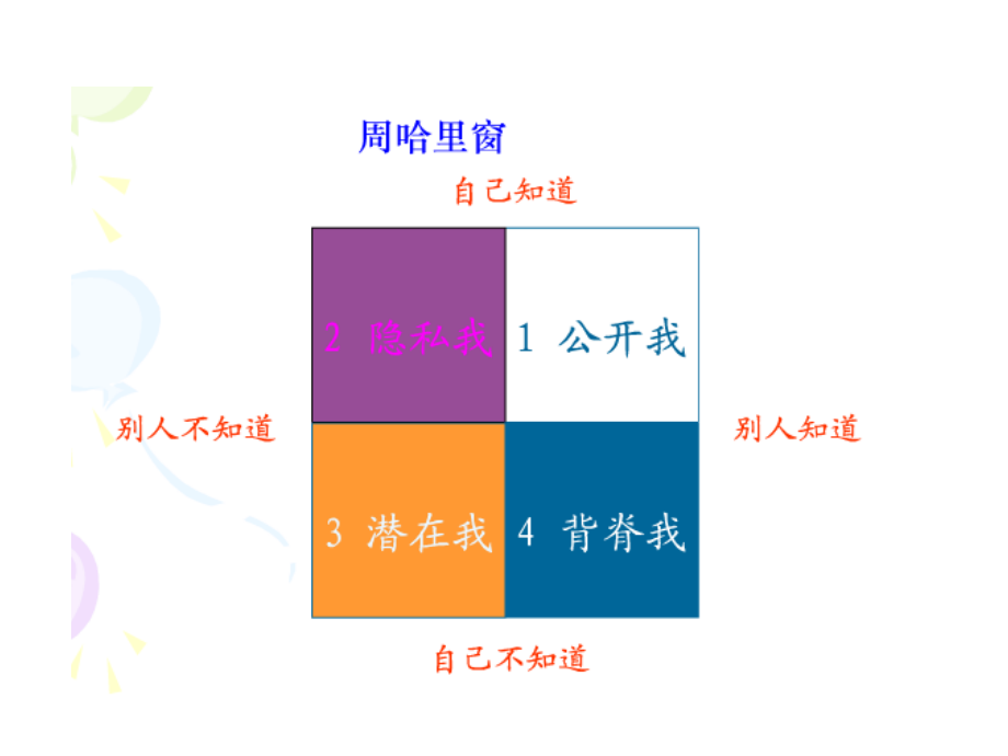 第三讲计算机操作剖析._第2页