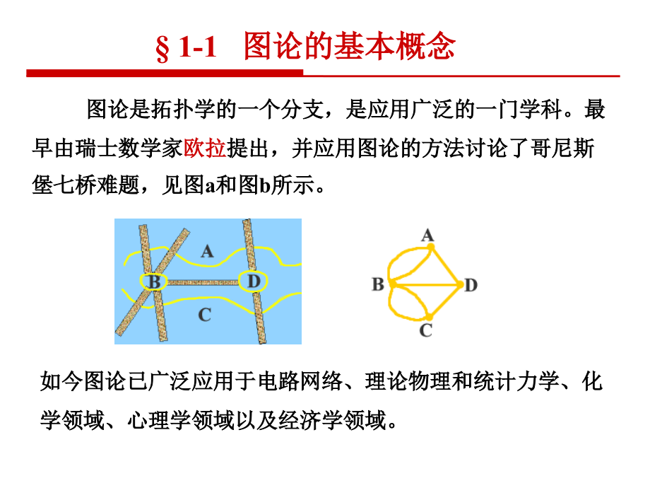 中国石油大学,高等电路分析课件_第2页