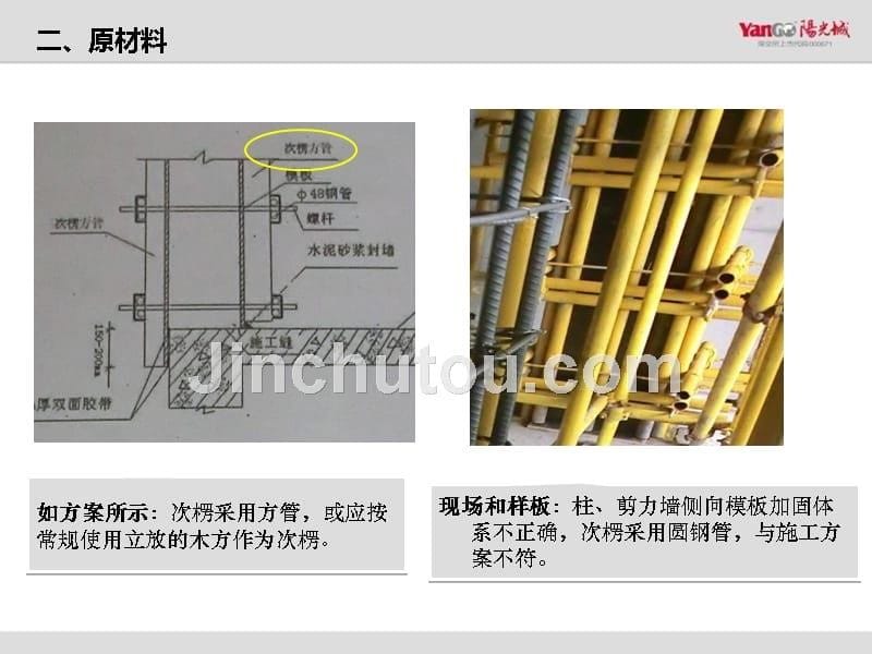 建筑工程之规范交底培训_第5页