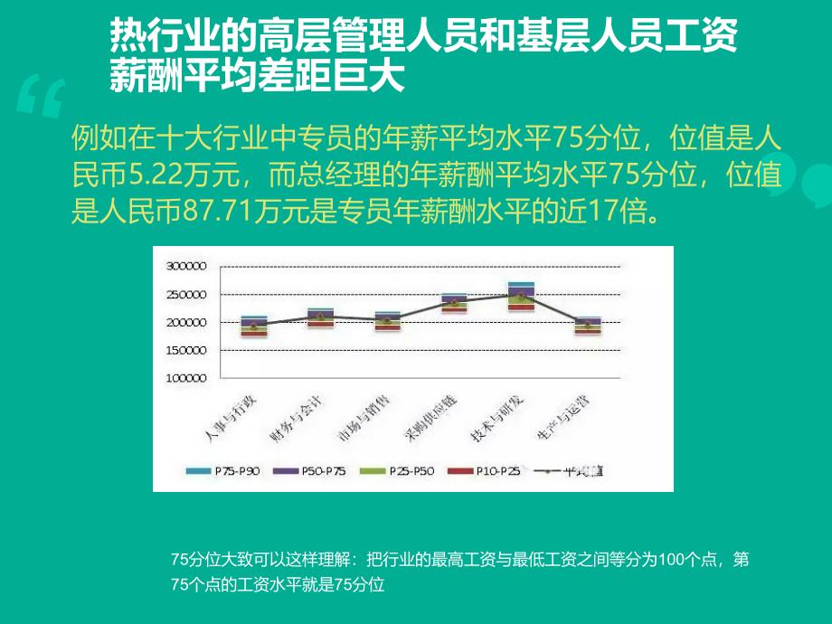 养车的成本讲解._第4页