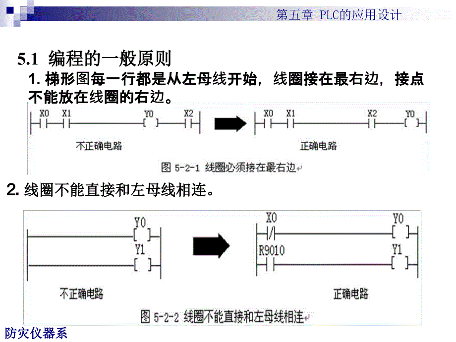 plc课件第5章_第1页