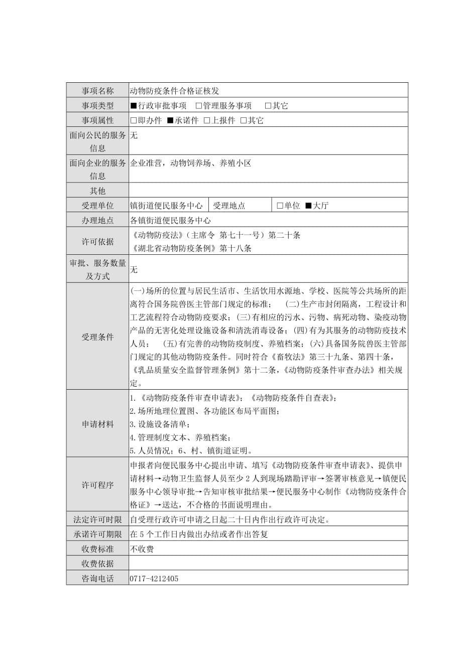 动物防疫条件合格证办理条件与流程_第5页