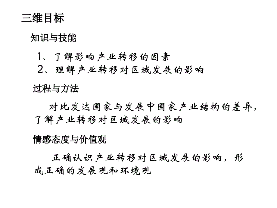 高中地理必修3---产业转移_第3页