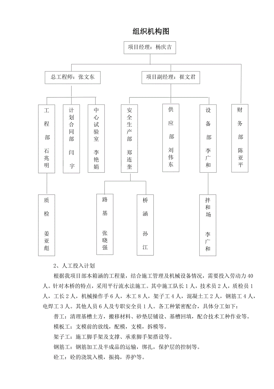 施工组织设计与工艺1_第2页