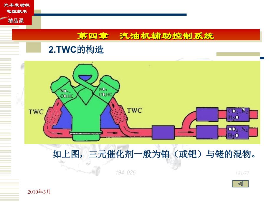 三元催化转换装置_第3页