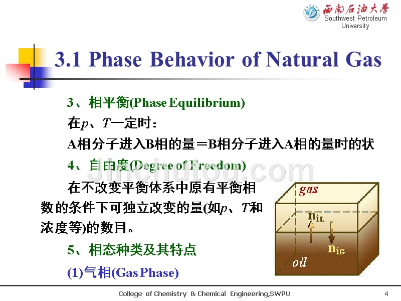 lng液化天然气chapter03气液相平衡_第4页