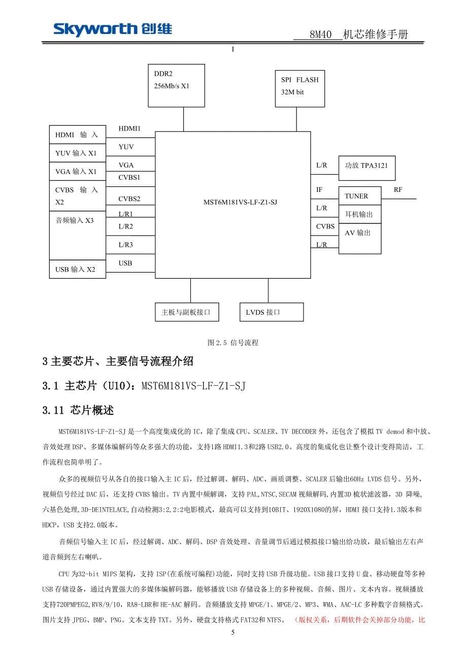 创维机芯维修手册_第5页