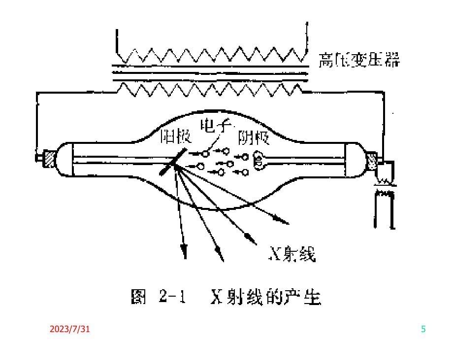 xrd分析_第5页