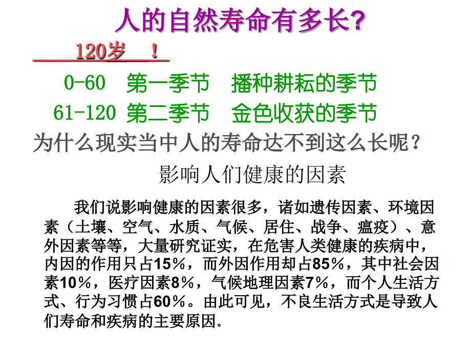 七年级生物健康课件13_第2页