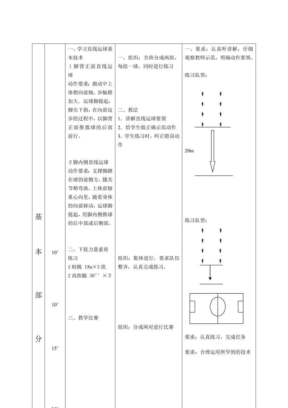 足球专项课程教案全集_第5页