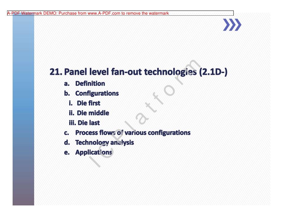 高级堆叠封装集成-课件21. panel level fan-out technologies 2.1d-)_第1页