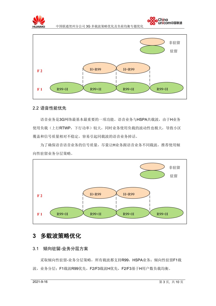 中国联通贺州分公司3g多载波策略优化及负荷均衡专题优化_第3页