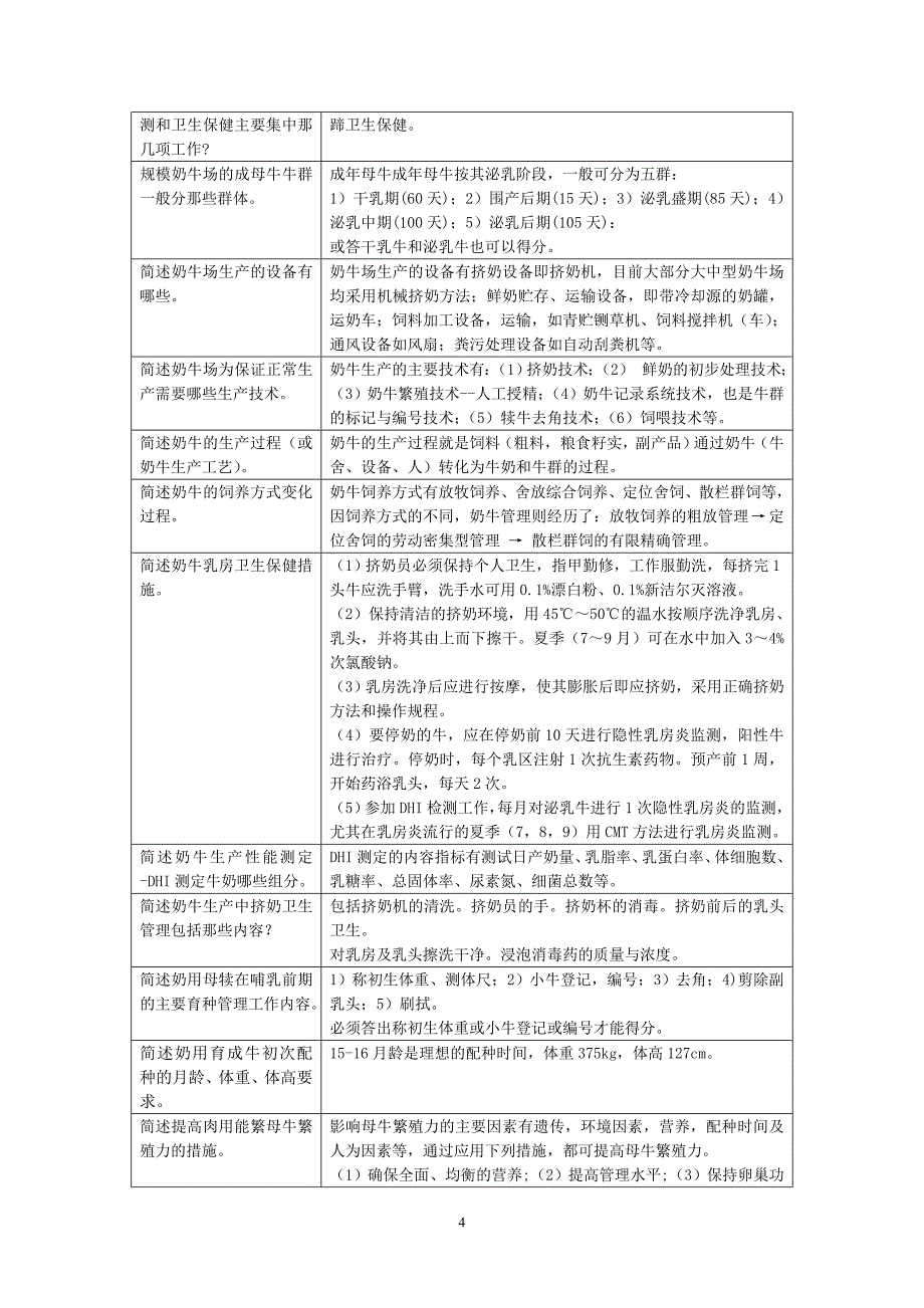 养牛学复习思考题2015.11._第4页