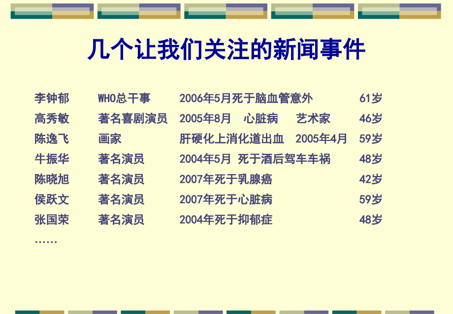 《社护》4章社区健康促进与健康教育--2018.4.29_第4页