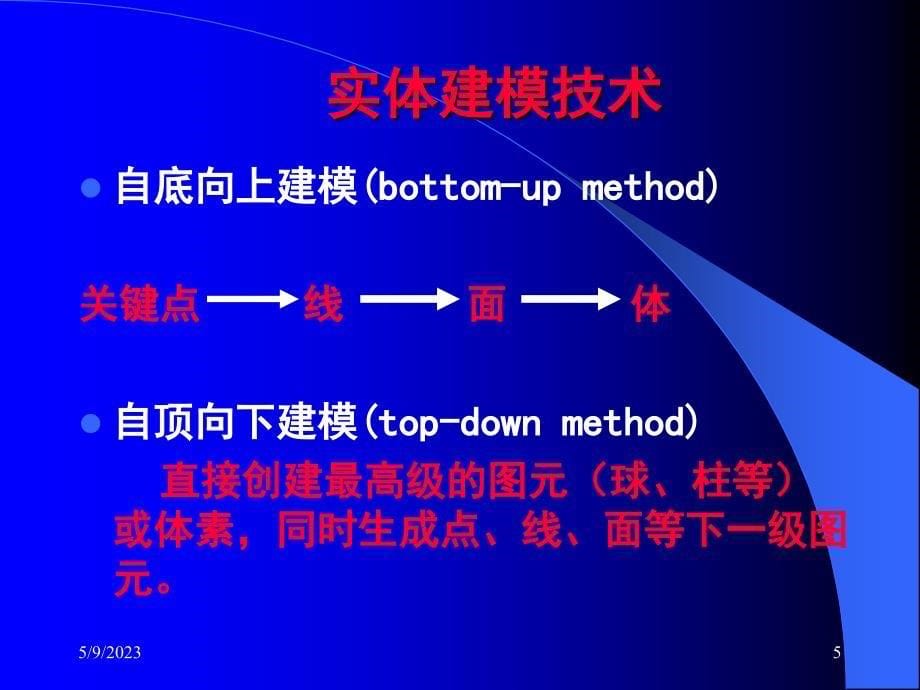 有限元课件之ansys建模(点的命令)_第5页