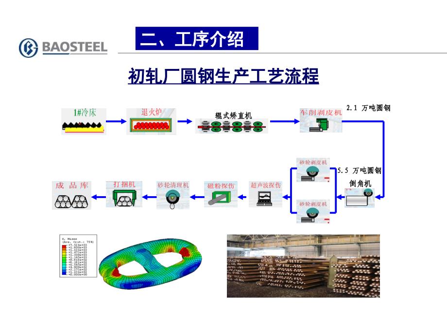 qc成果提高系泊链r5钢检测合格率_第3页