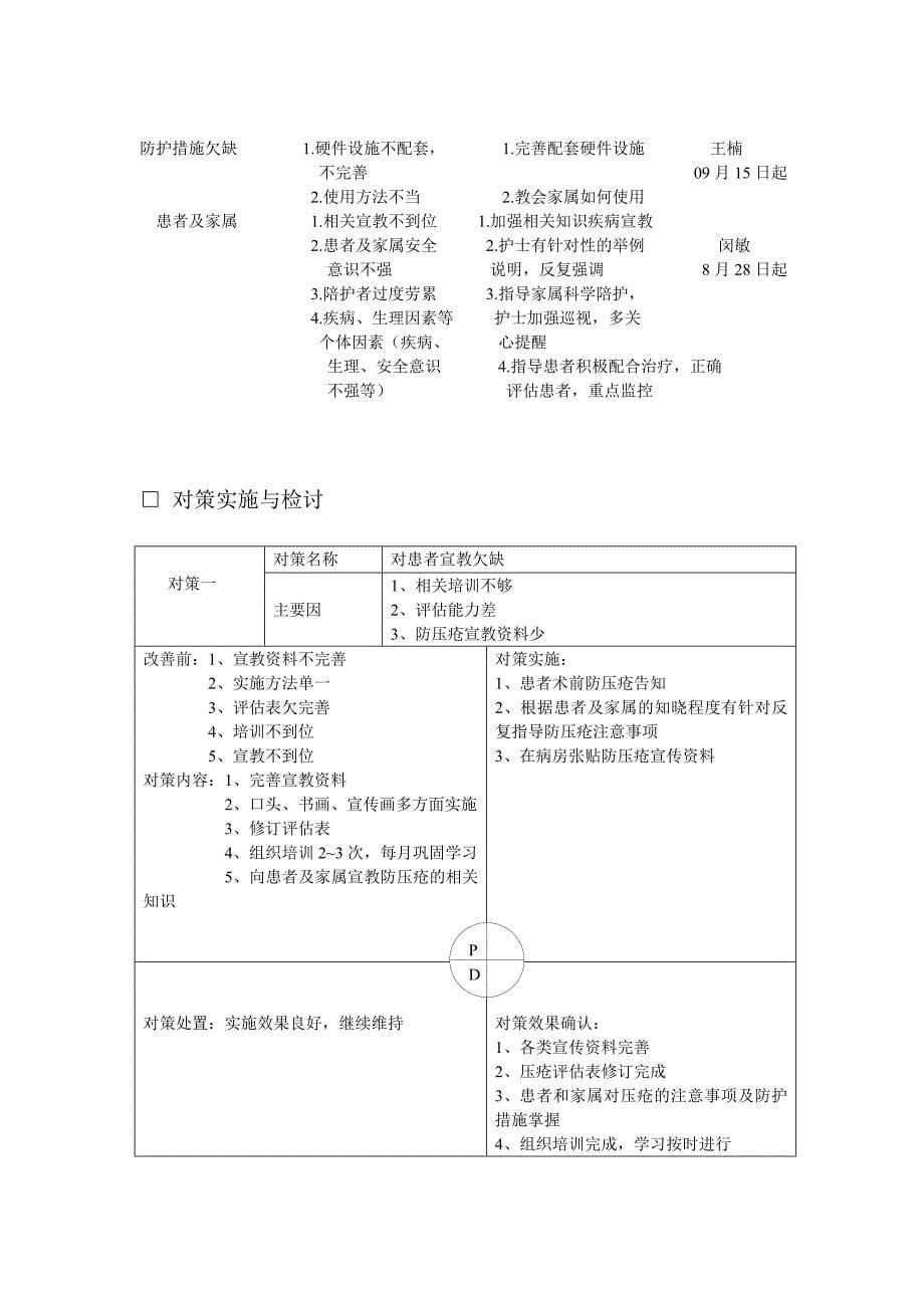 减少患者术后压疮发生率._第5页