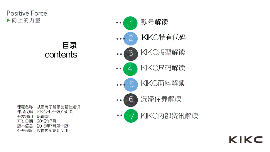 kikc服装基础知识(1130)_第4页