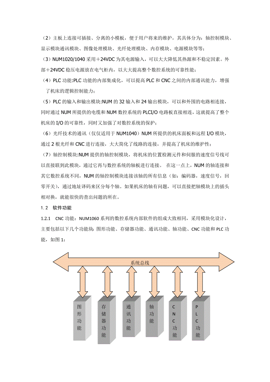 num数控系统在专用机床数控化改造中的应用(科技论文08-10)_第2页