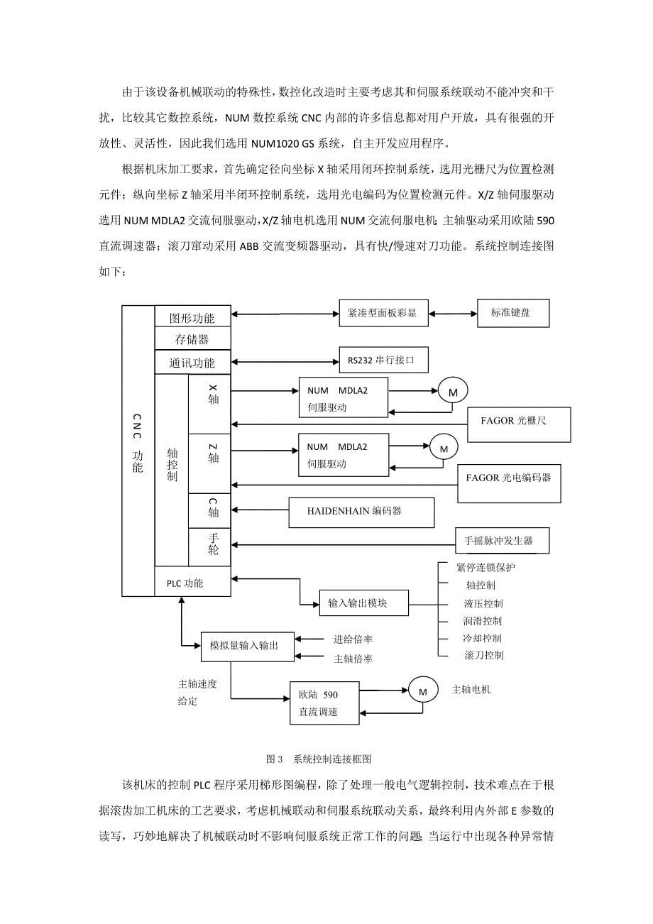 num数控系统在专用机床数控化改造中的应用(科技论文08-10)_第5页