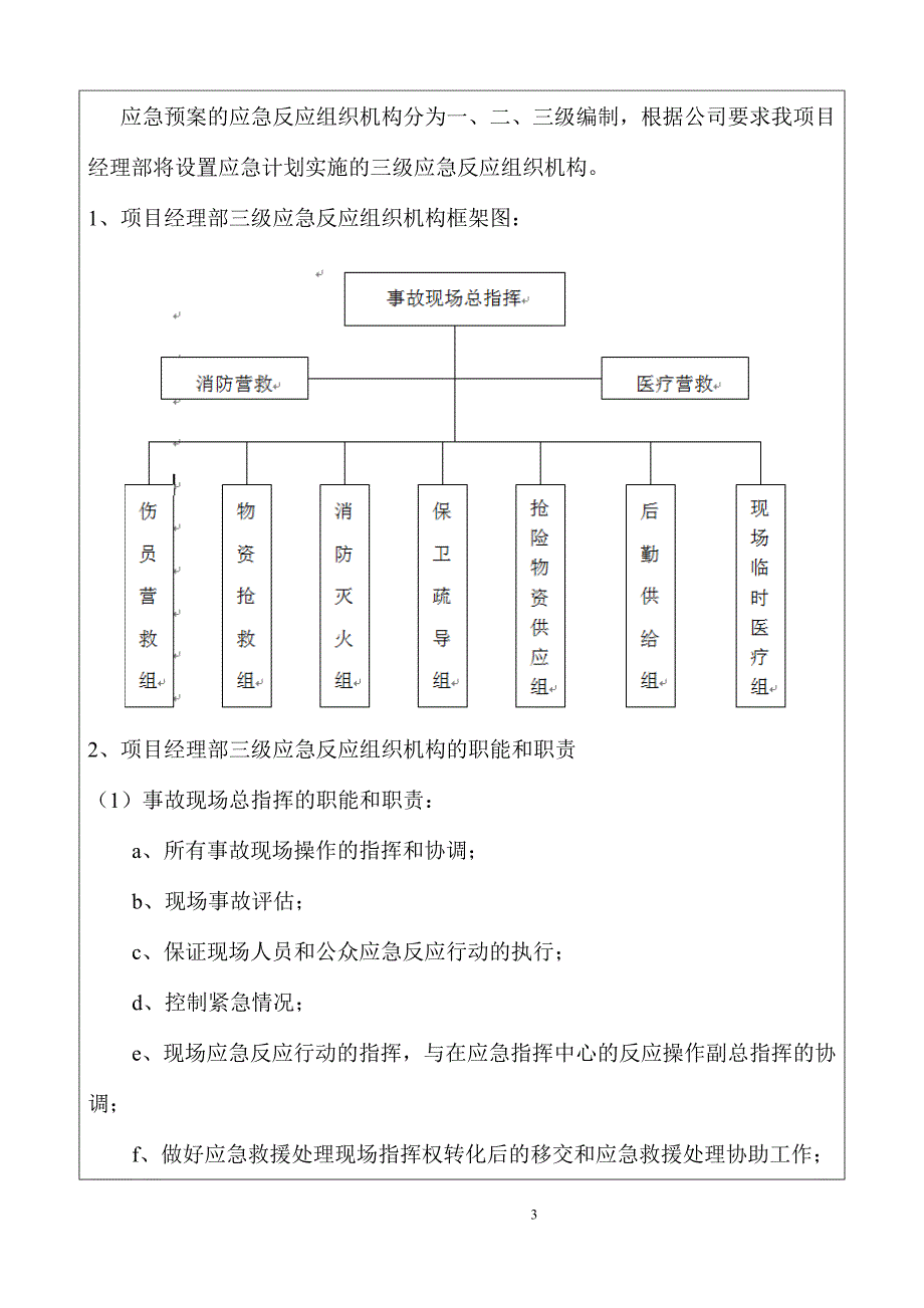 应急求援预案方案交底_第3页