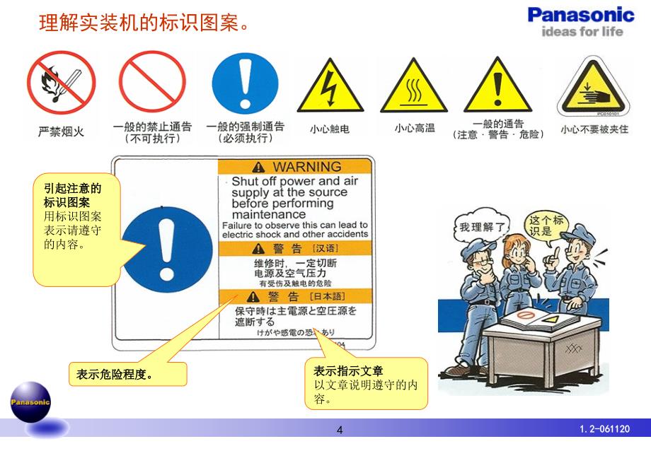 cm402中级培训教材_第4页