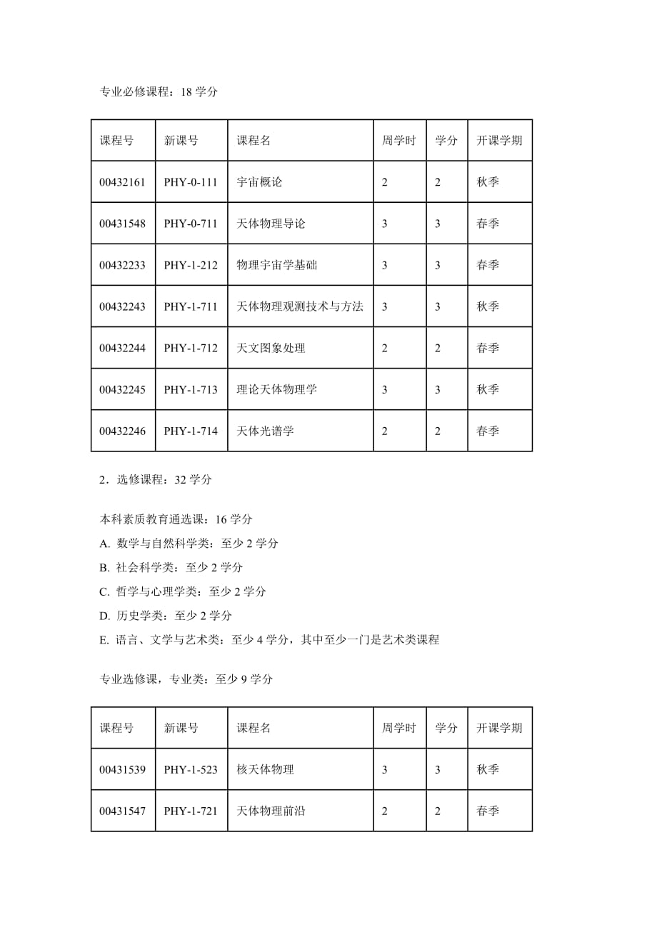 北京大学物理学院天文学专业._第4页