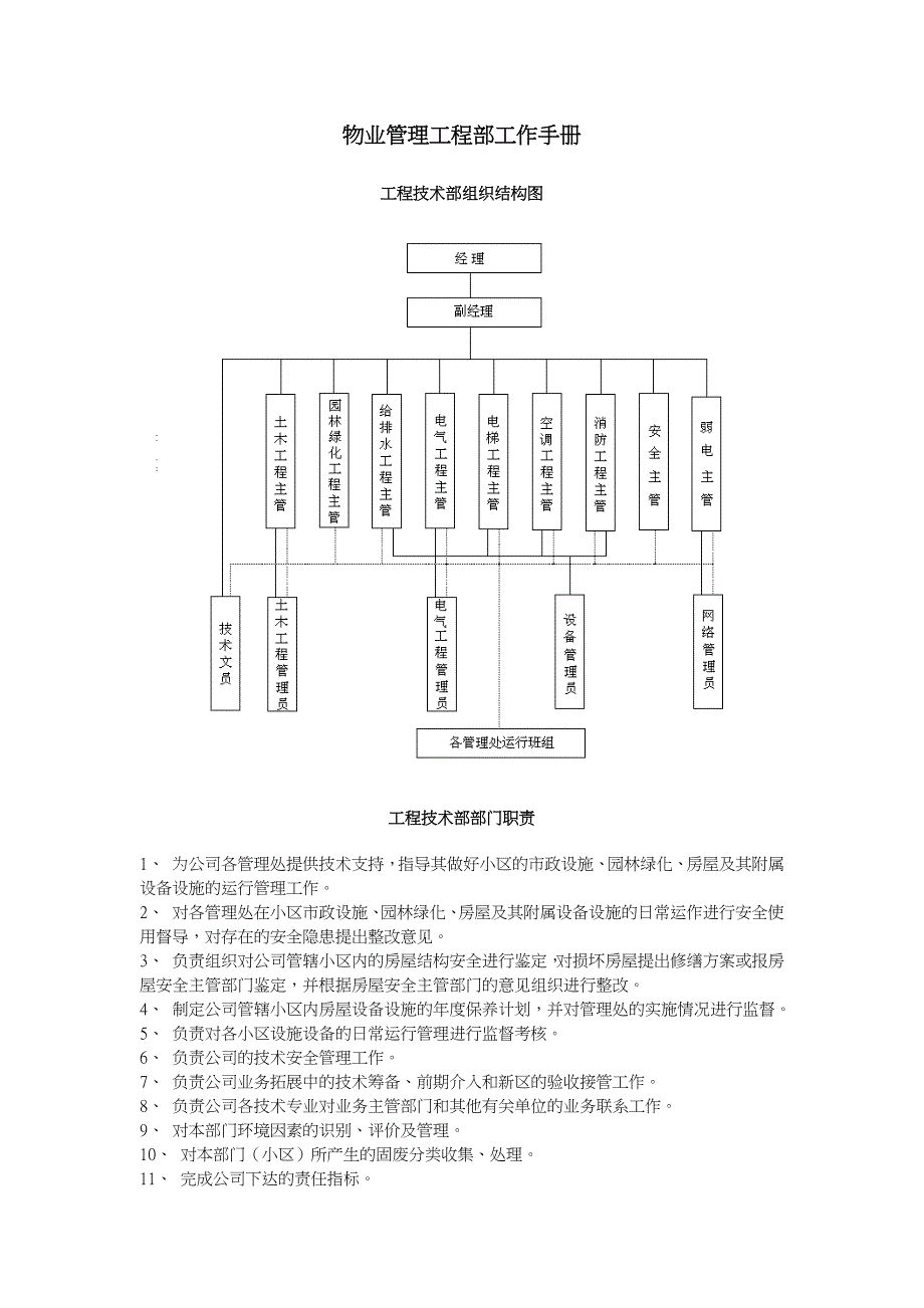 金地物业工程部工作手册_第1页