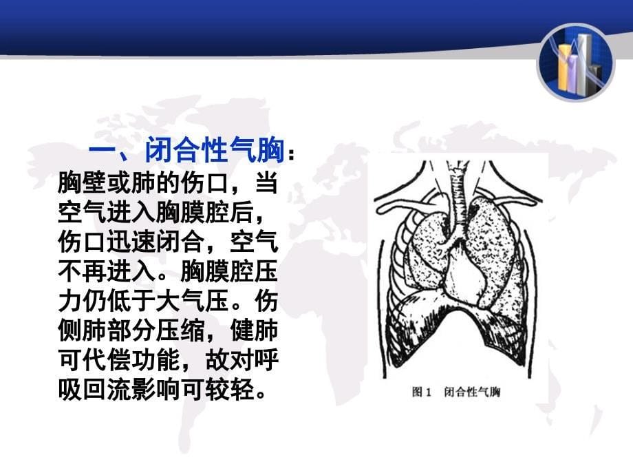 创伤性血气胸急救护理-蒲城县医院120急救站周廷利_第5页