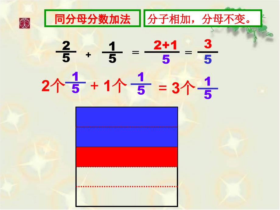 五年级下册数学课件5.1异分母分数的加、减法 苏教版_第3页