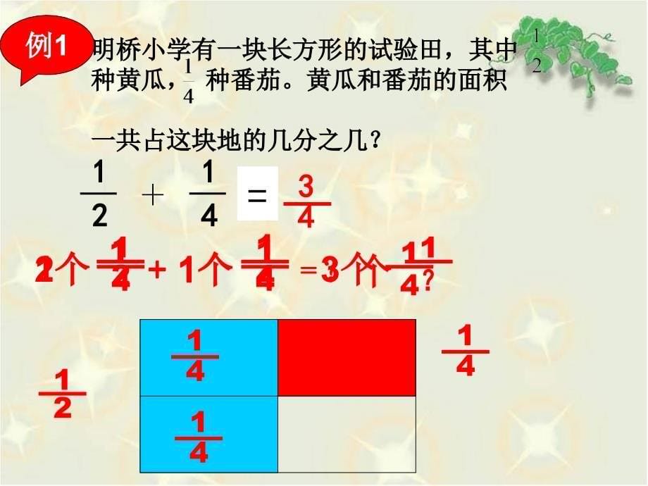 五年级下册数学课件5.1异分母分数的加、减法 苏教版_第5页