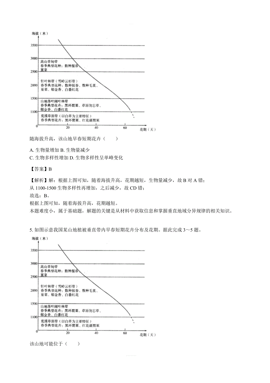 山东省临沂市2018届高三地理二模试卷（含解析）_第3页