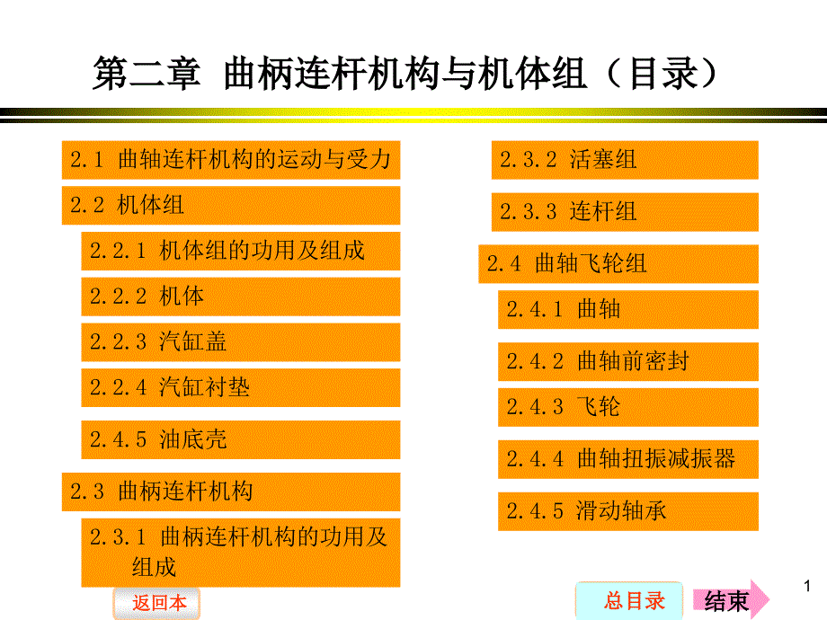 发动机构造2.1讲解_第1页