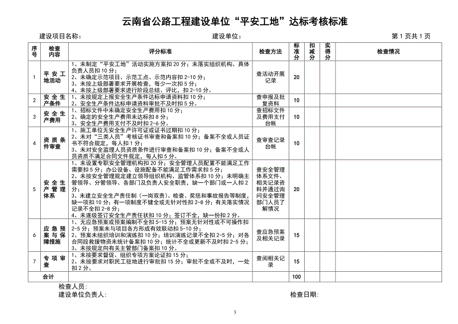 云南公路工程平安工地标准分析._第3页