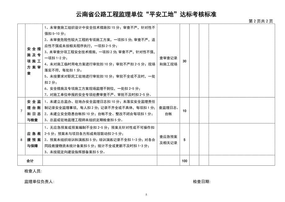 云南公路工程平安工地标准分析._第5页