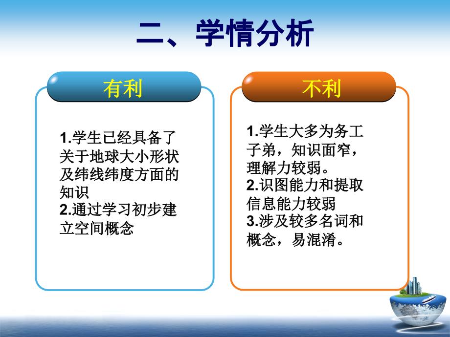 七年级上1.1经线和经度说课课件_第4页