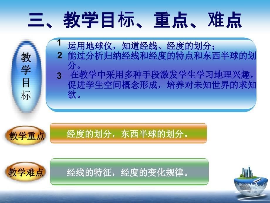 七年级上1.1经线和经度说课课件_第5页